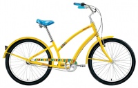 FORWARD Surf Lady 2.0 (2016)